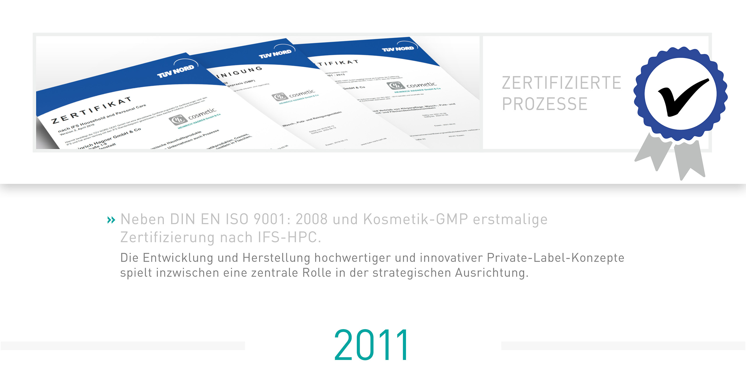 2021_CHH-Cosmetic_Web-Historie_2011